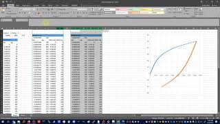 12b hysteresis loop calculation example by using excel [upl. by Noemad300]