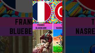 National Folktales From Different Countries Part 4  comparison shorts emnstudio [upl. by Jago]