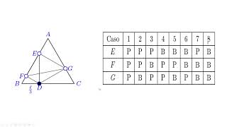 Matemática Discreta  Resolvendo Problema 24 [upl. by Ecnarrot8]