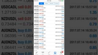 ImarketsLive IML Fusion Trader Proof Review 2017 Video Auto Forex Trading [upl. by Faydra971]