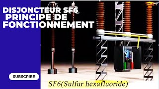 disjoncteur sf6 principe de fonctionnement [upl. by Ayerim]