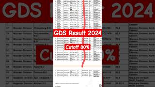 GDS Result 2024  GDS 1st Merit List Date  GDS Result Date  GDS Cutoff 2024  GDS Result kab tak [upl. by Towers737]