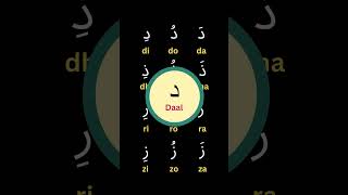 Arabic Letters  Short Vowels Part 1 arabic [upl. by Cressida]