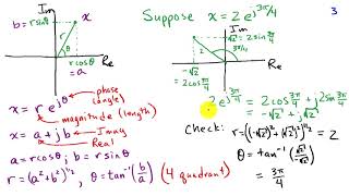 Eulers Formula [upl. by Toomin988]