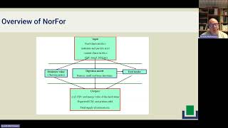 Norfor Feed Ration Optimizer Webinar [upl. by Christoper]