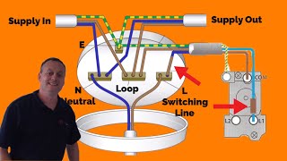 3 Plate LoopIn Method Connections Explained for Wiring a Domestic Lighting Circuit [upl. by Glyn795]