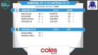 Bundoora 1st XI v Riverside 1st XI [upl. by Nale]