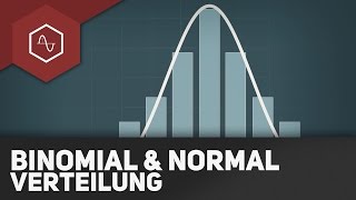 Zusammenhang Binomialverteilung und Normalverteilung – Stochastik [upl. by Bostow]