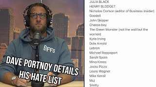 Dave Portnoy Details His Hate List [upl. by Ahsinnek]