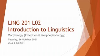 Introduction to Linguistics Lecture 8 Morphology II [upl. by Bryn311]