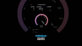 Telmex 1000 Megas Simétricos  Speedtest [upl. by Rrats]