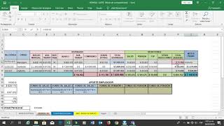 COMO LIQUIDAR LA NOMINA PASO A PASO [upl. by Loresz]