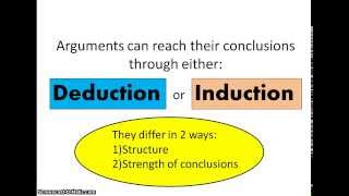 Deductive and Inductive Arguments [upl. by Subocaj]