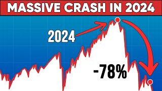 This is Why the stock market hasn’t crashed Yet  What BlackRock Doesnt Want You To Know [upl. by Ylloh]