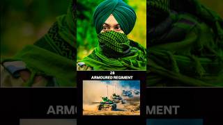 Indian army 26 regiments amp supporting arms 🇮🇳 [upl. by Ainahs]