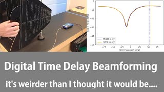 Implementing Time Delay For a Low Cost Digital Beamformer [upl. by Atinot]