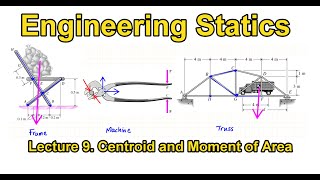 Lecture 9 Centroid and Moment of Area [upl. by Ecaj901]