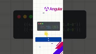 Angular Built In Pipes Streamlining Data Transformation 💻🚀 [upl. by Wera]