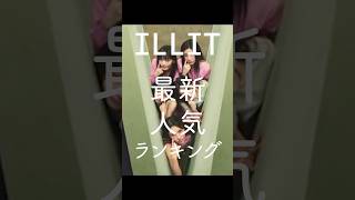 ILLIT最新人気ランキング illit アイリット hybe runext magnetic kpop 人気ランキング ウォンヒ ウォニ モカ ミンジュ イロハ ユナ [upl. by Ehr]