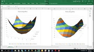 Crear Gráficas Ejercicio 4 Curso SENA Excel Intermedio [upl. by Averill]