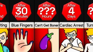 Timeline What If Your Heart Rate Decreased Everyday [upl. by Ailecra954]