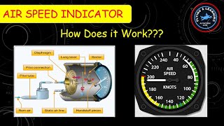 Flight Instrument Air Speed Indicator Air Speed Indicator I Air Speed Indicator Working Principle [upl. by Sidoma832]