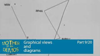 Mother of All Demos – Graphical views and diagrams [upl. by Labinnah]