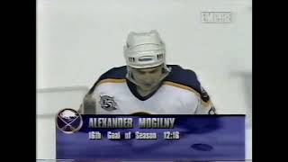 Alexander Mogilny Goal  Sabres vs Panthers 42695 [upl. by Mcdougall]