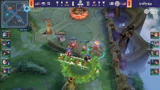 Fuzi amp Da Qiao winning play  Team Secret vs LGD Honor Kings Finals Invitational S2 game 1 [upl. by Livvyy]