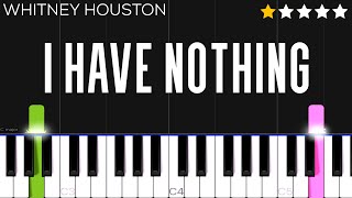 Whitney Houston  I Have Nothing  EASY Piano Tutorial [upl. by Tisdale]