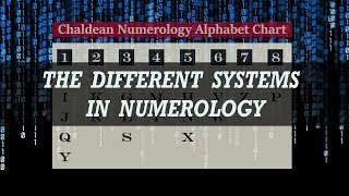 Numerology  The Four Different Systems  Chaldean Kabbalah Vedic Pythagorean [upl. by Irita]