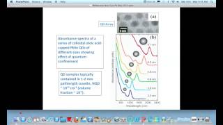 NGS 2013  Multiple Exciton Generation in Quantum Dots  Professor Arthur Nozik [upl. by Rovner]