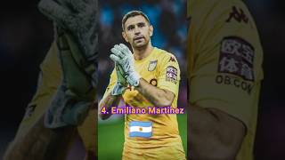 Top 10 best football goalkeepers in the world 😮viralshort footballer top10 top [upl. by Lorrac]