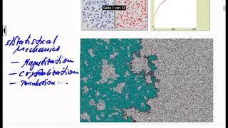 Stochastic Processes I  Lecture 01 [upl. by Ecirahc]