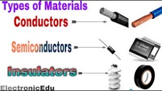 Day 2CONDUCTORINSULATOR AND SEMICONDUCTOR [upl. by Enilauqcaj]