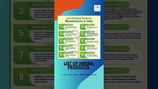 List of Herbal Products Manufacturers in India thirdparty manufacturer [upl. by Enalda]