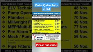 Doha Qatar Company jobs 2024  Maintenance  Construction job vacancy jobsinurdu shorts [upl. by Annwahs]