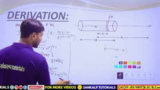 Magnetism and Matter  Class 12 UP Board and hindi medium  By SK Sir SankalpTutorials [upl. by Lion]