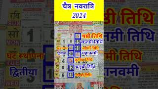 Chaitra Navratri 2024 [upl. by Esilahc]