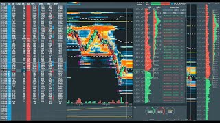 es futures live bookmap rithmic [upl. by Yarezed]