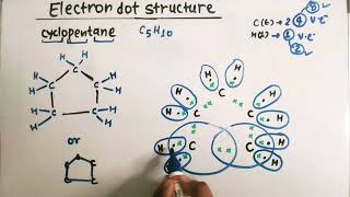 electron dot structure of cyclopentane class 10th [upl. by Eimam]