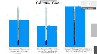 Introduction to Temperature measurement and Thermometer [upl. by Galang]