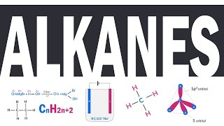 Methods of Preparation of Alkanes Organic Chemistry [upl. by Enaitsirhc]