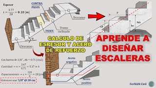 DISEÑO DE ESCALERAS DE CONCRETO [upl. by Akram314]