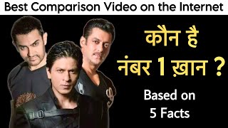 Who is the Best  Salman Khan vs Shahrukh Khan vs Aamir Khan  BB [upl. by Elleret]