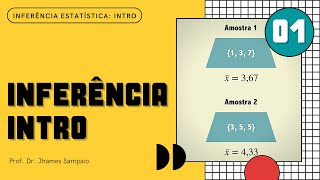 Introdução à inferência estatística [upl. by Saihttam]