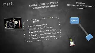 Cours 1  Etude dun système thermodynamique [upl. by Syst934]