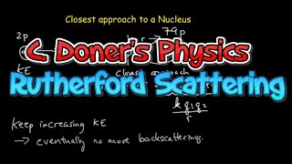 IB Physics Rutherford Scattering and the Nuclear Radius [upl. by Sullecram]