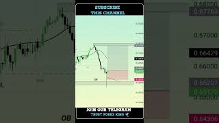 My invest entry review 😎💸 forextrading forex foryou forextrader [upl. by Nahaj]