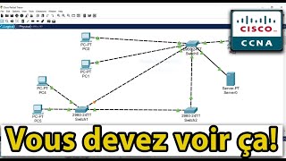 Spanning Tree ou STP Ce Que Vous Ne Savez Pas Maitrisez La Configuration Aujourdhui  Vidéo 9 [upl. by Hercule]